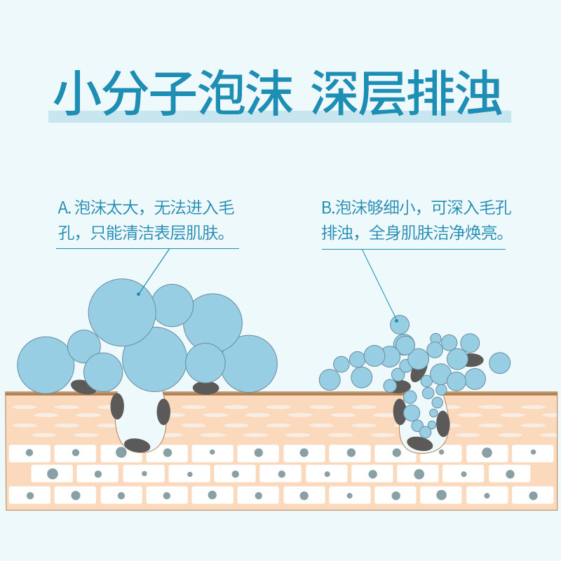 阿道夫精油香沐慕斯520ml 香氛香水泡泡沐浴露 平滑嫩肤沐浴液