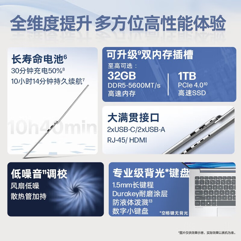 惠普战66 七代 笔记本电脑 16英寸Ultra7 2.5K高刷屏+人脸识别 32G内存 512G固态