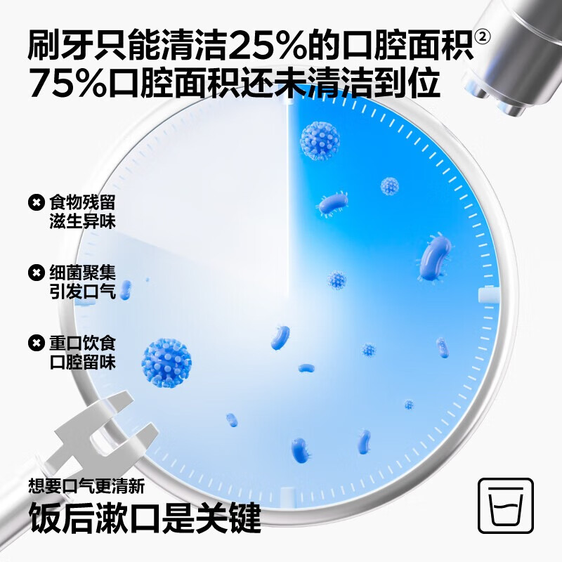 参半  深层清洁 99%抑菌 益生菌漱口水500ml组合 (西柚+葡萄)*1组