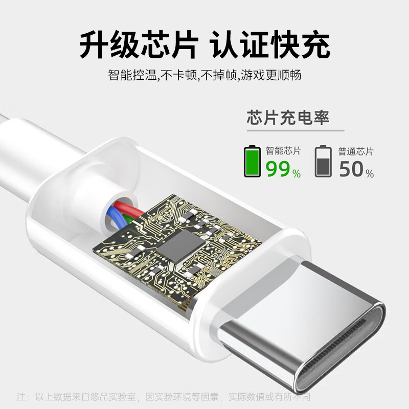 悠品苹果电脑充电器type-c数据线iphone15ProMax MacBookAirPro笔记本电源适配器USB-C2米PD快充ipad