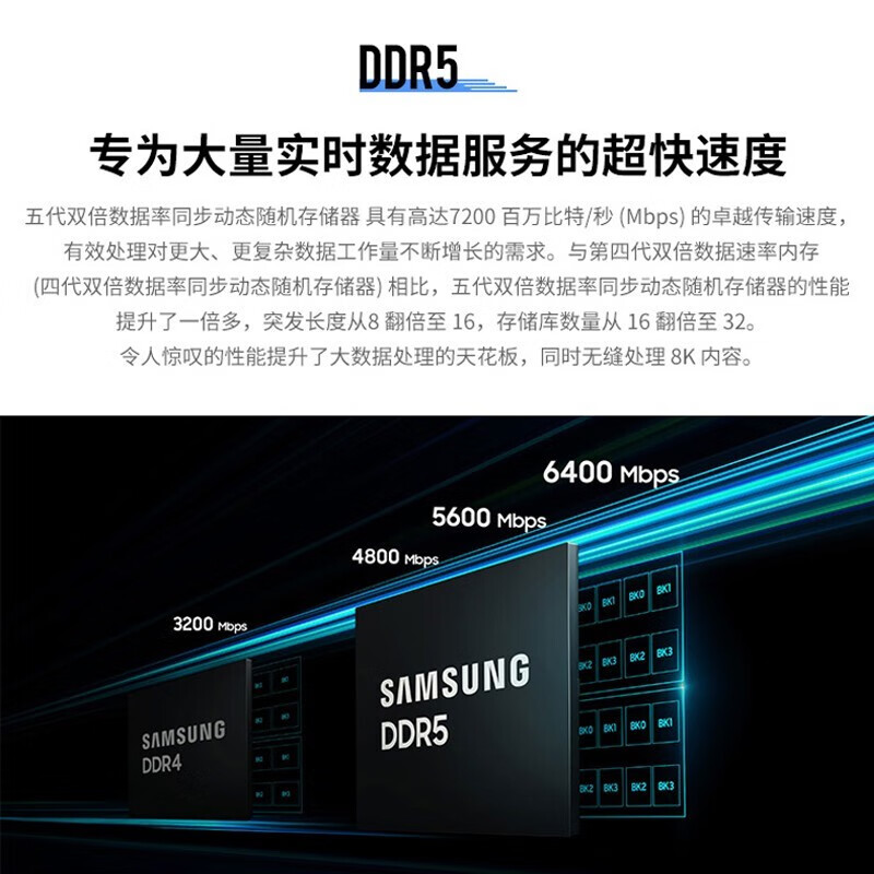 三星（SAMSUNG） 笔记本内存条ddr4适用惠普华硕联想宏碁戴尔神舟雷神机械等品牌 DDR5 4800 32G