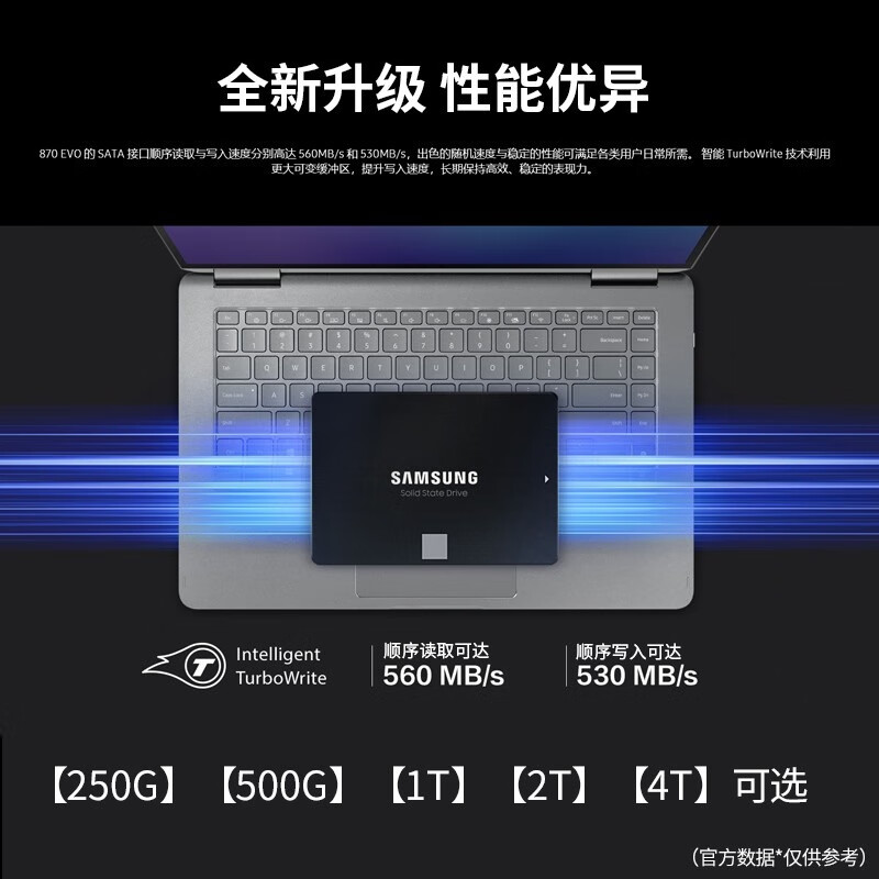 三星固态硬盘sata3 250G台式机笔记本固态硬盘SSD 870EVO sata3 固态硬盘SSD 870EVO 250g