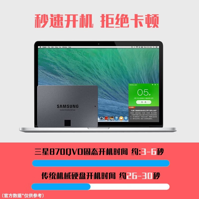 三星固态硬盘1T 2T 4T 8T sata3接口870evo笔记本台式机固态硬盘SSD 870 QVO 1T（MZ-77Q1T0BW）