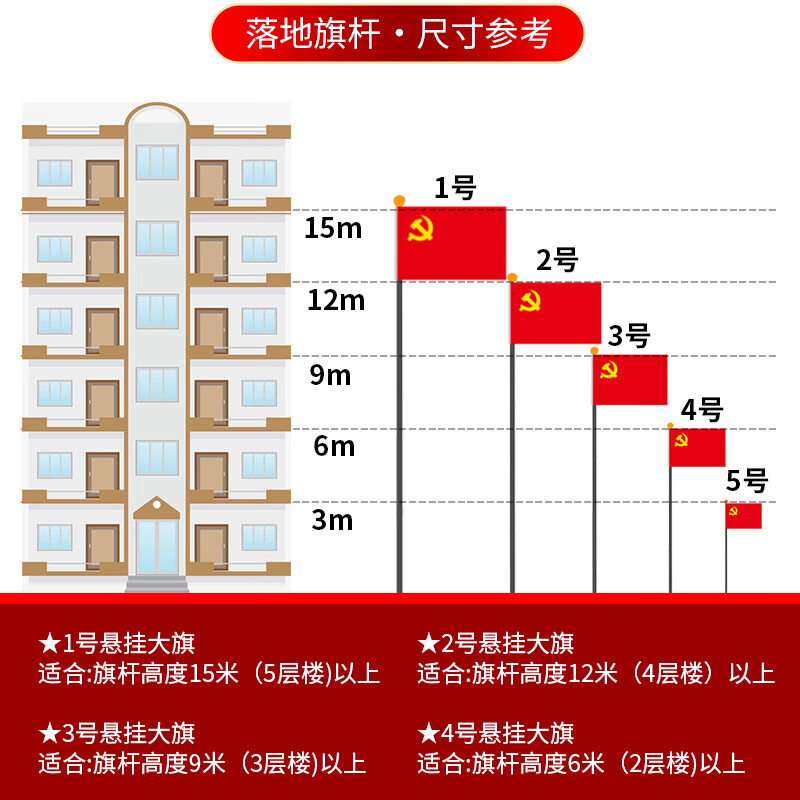 易利丰（elifo）纳米防水党旗1号1面不带旗杆手持标准款拍照纪念 尺寸192*288cm 1号纳米防水党旗