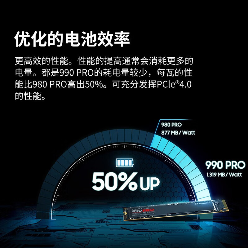 三星SSD固态硬盘 M.2接口 NVMe协议 PCIe4.0笔记本电脑台式机 990 PRO 1TB丨NVMe PCIe 4.0