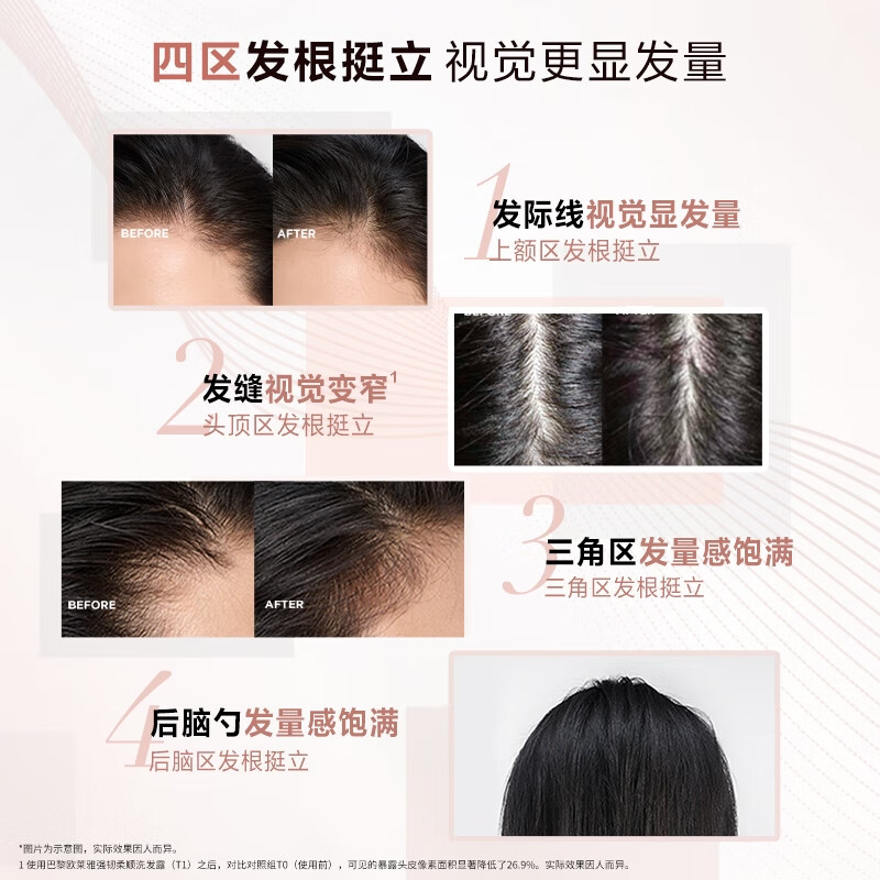 欧莱雅润发乳 强韧发根固发护发 蓬松 男女护发素440ml