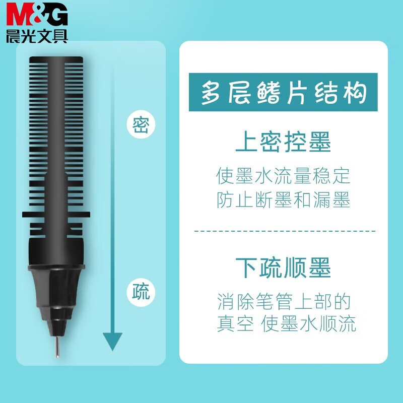 晨光文具 M&G拔盖直液式笔素雅ARP41801红0.5 红色12支