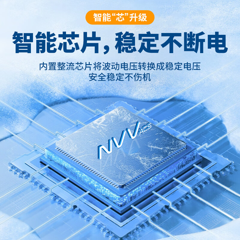 NVV 适用微软Surface充电器平板笔记本电脑65W电源适配器线适用Surface Pro5/6/7/8/X/Go/Laptop3/4