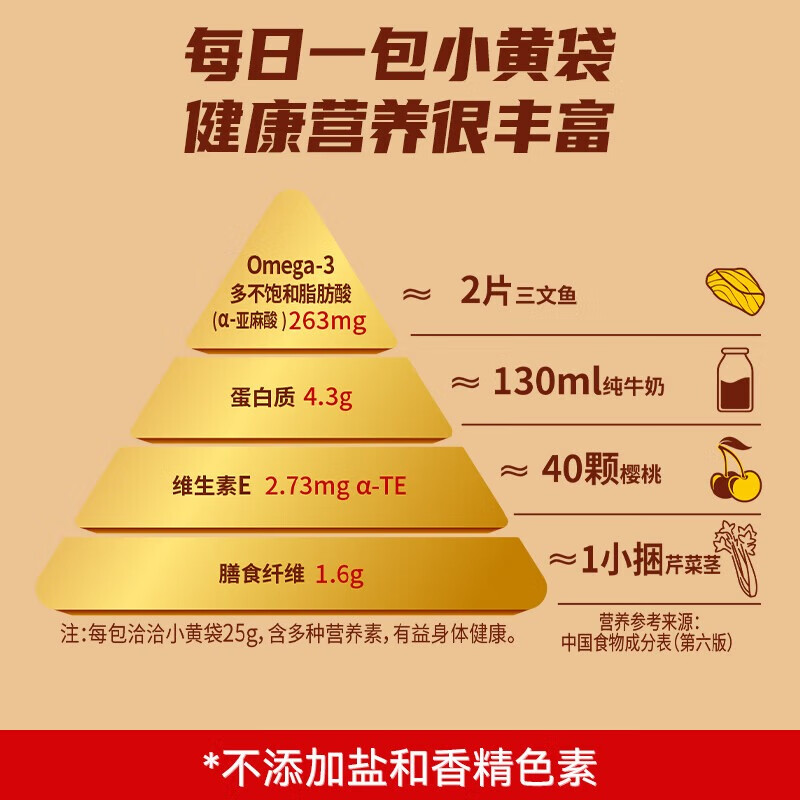 洽洽 小黄袋每日纯坚果750g/盒30袋装儿童孕妇零食美味好吃营养健康