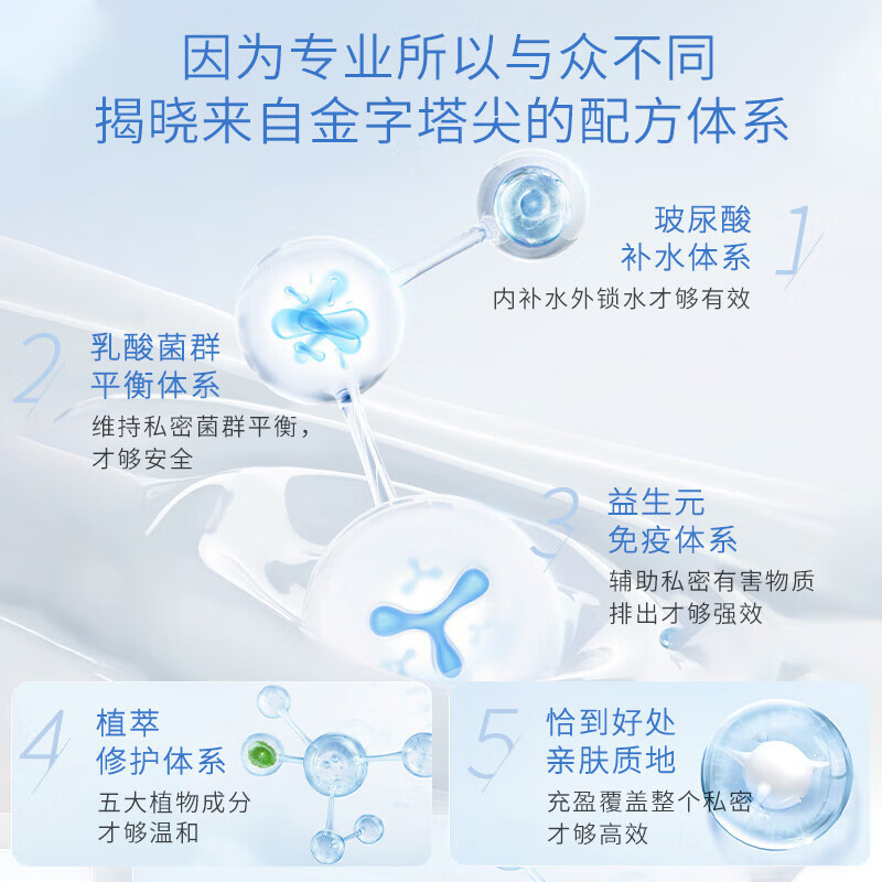 EVA【益维艾】白千层抑菌凝胶5g*3支体验玻尿酸私处护理补水干涩修复