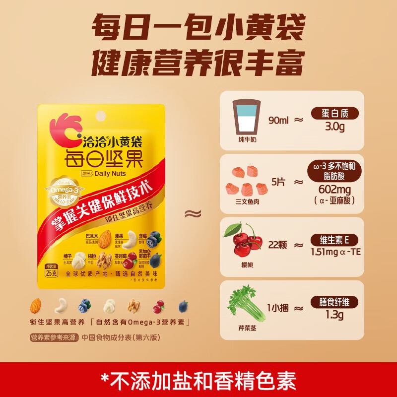 洽洽 小黄袋每日坚果750g/盒30袋装混合干果 健康营养美味回味无穷