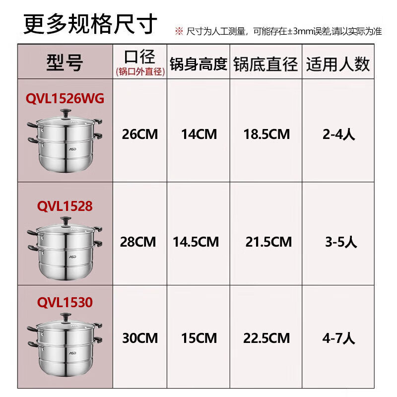 爱仕达（ASD）蒸锅不锈钢锅双层蒸馒头煲汤锅30CM复底电磁炉燃气通用QVL1530