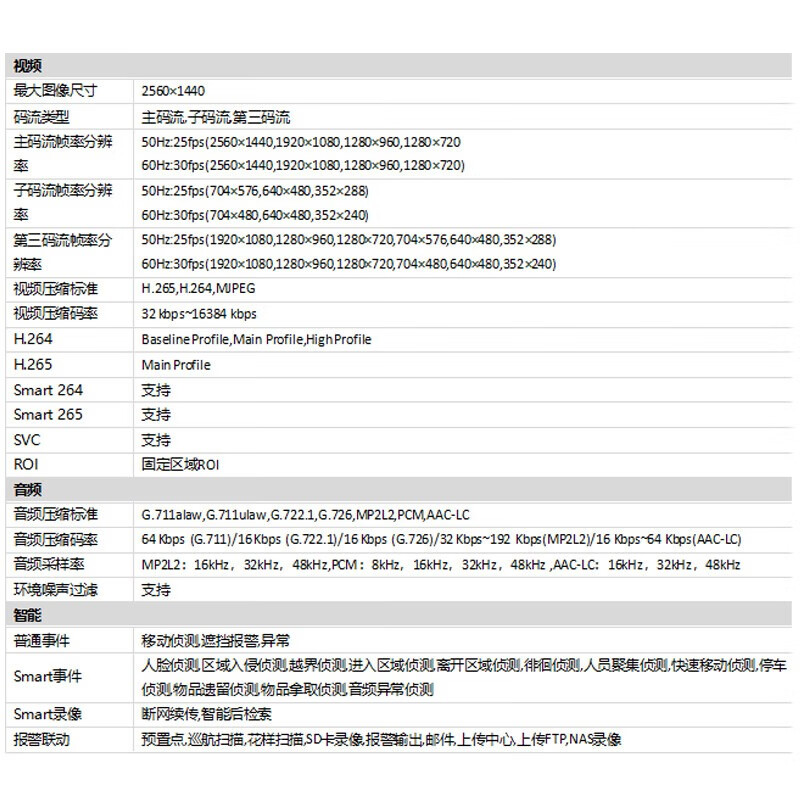 海康威视（HIKVISION）智能球型摄像机DS-2DF5432MXR-DY