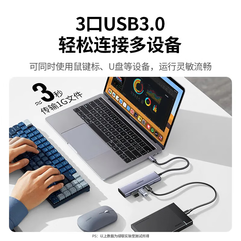 绿联 Type-C扩展坞USB-C转HDMI转换器3.0分线器转换器适用苹果Mac iPad 6合1【USB3.0+SD/TF+PD】25040