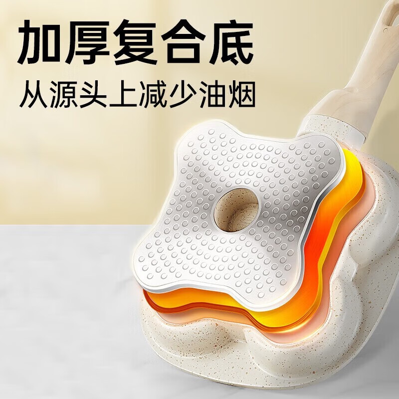 炊大皇（COOKER KING）网红大白早餐神器18cmJG18DB