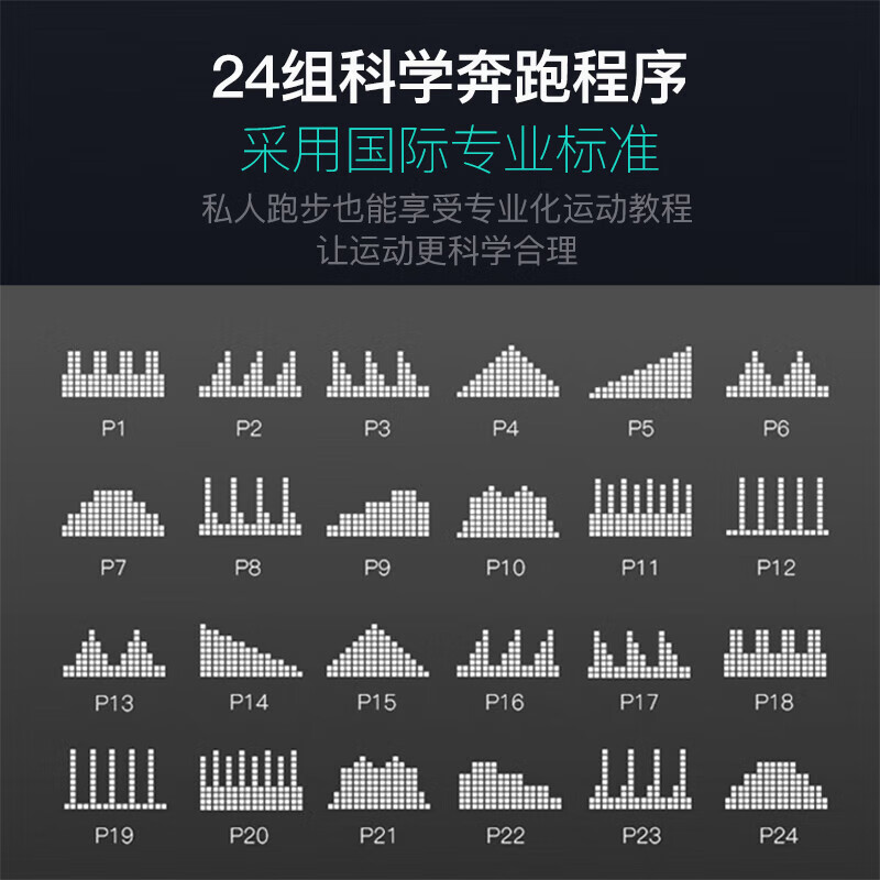 捷瑞特（JOROTO） DP500美国品牌跑步机健身房专用室内商用宽跑带健身（不含平板）