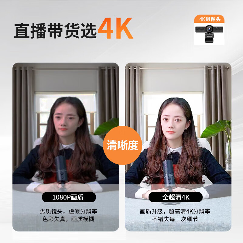 联想（Lenovo）thinkplus电脑直播摄像头4K高清带麦克风电脑摄像头自动对焦免驱动视频会议直播带货摄像头WL48A