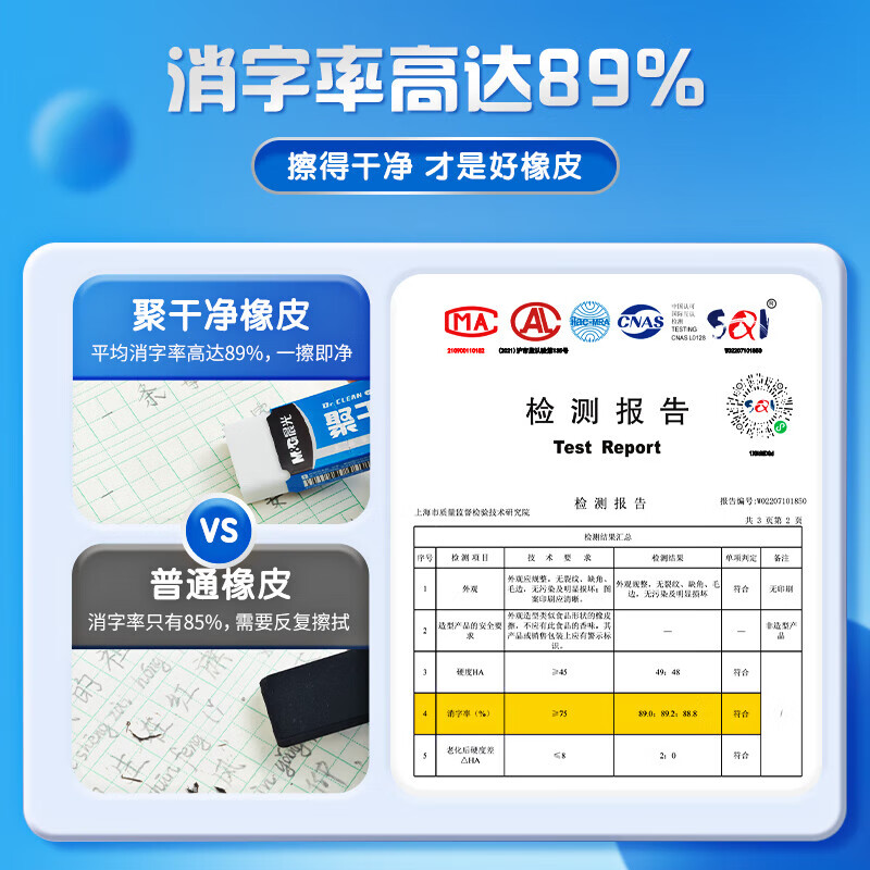 晨光(M&G)文具聚干净橡皮擦易擦无邻苯安全橡皮学生考试美术绘图素描橡皮 小号6块装AXP963HW AX