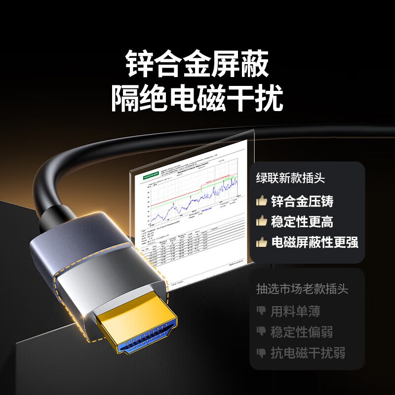 绿联HDMI2.1光纤线8K60Hz 4K240Hz兼容HDMI2.0高清视频线25米55507