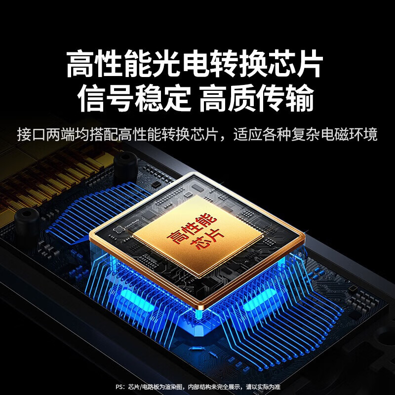 绿联HDMI2.1光纤线8K60Hz 4K240Hz兼容HDMI2.0高清视频线25米55507