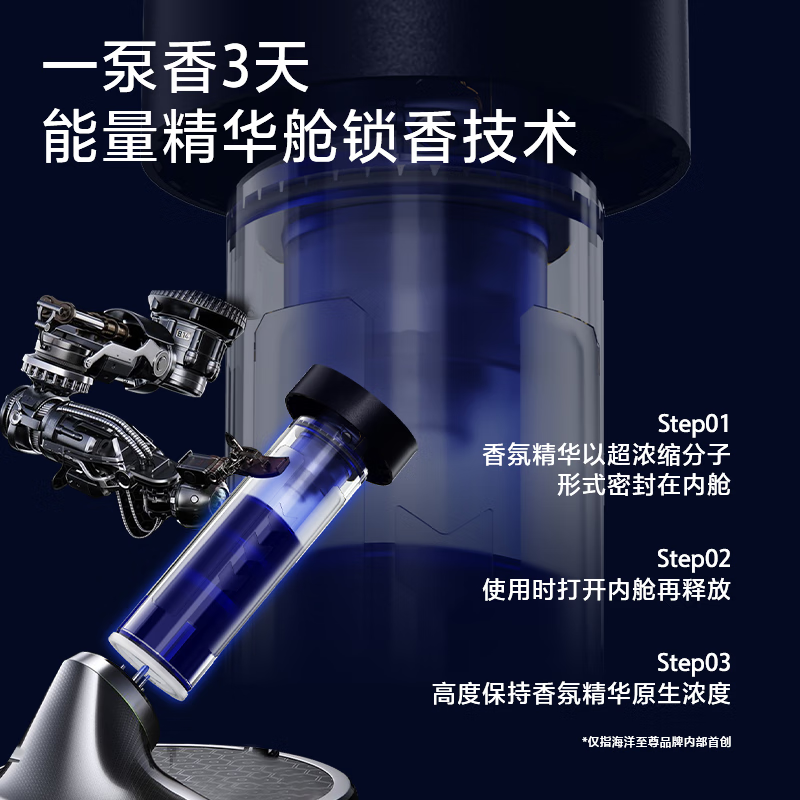 海洋至尊净痘控油香氛沐浴露350ml*3（(木质香)+古龙香+海洋香）