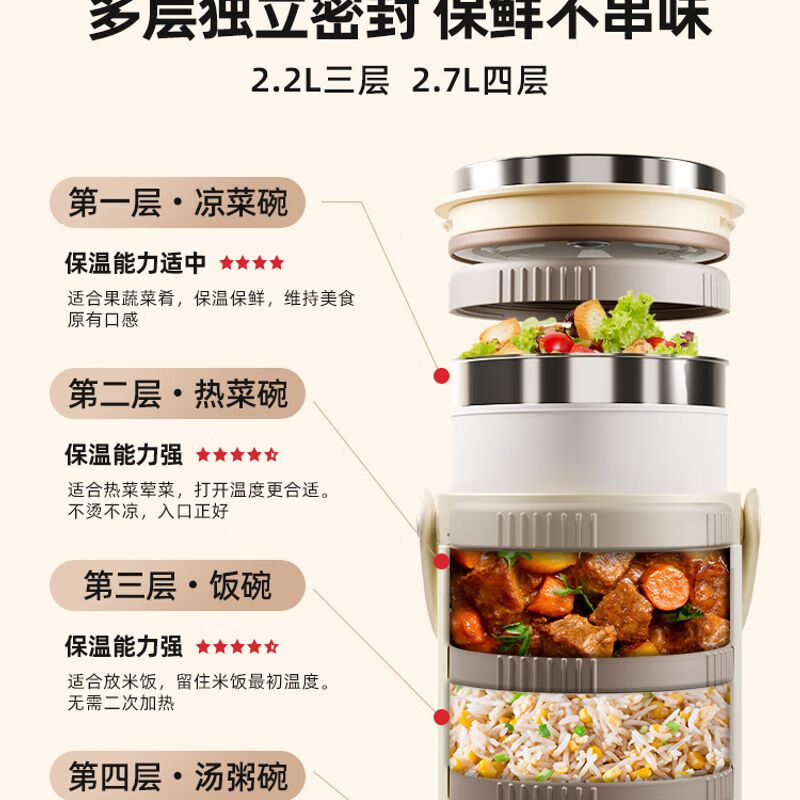 富光大容量家用多层便当盒保温饭盒便携上班族超长保温饭桶