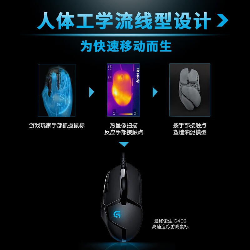 罗技（Logitech）游戏鼠标有线鼠标电竞机械宏编程鼠标CSGO吃鸡电脑竞技大手鼠标 WF13B G402