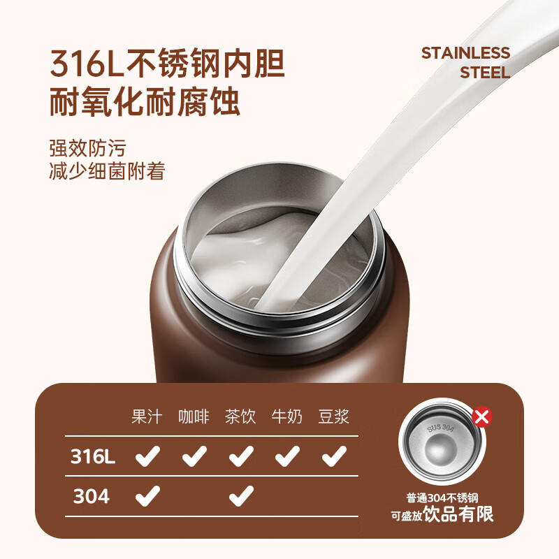 茁伊（zoy zoii）儿童保温杯吸管杯带肩带 【呆呆狮】316不锈钢-礼盒 500ml