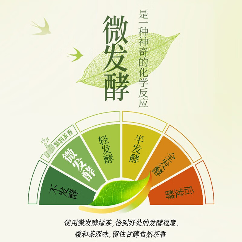 统一 春拂绿茶500ml*15瓶 0糖0脂100%真茶萃取原味茶饮料 包装随机发