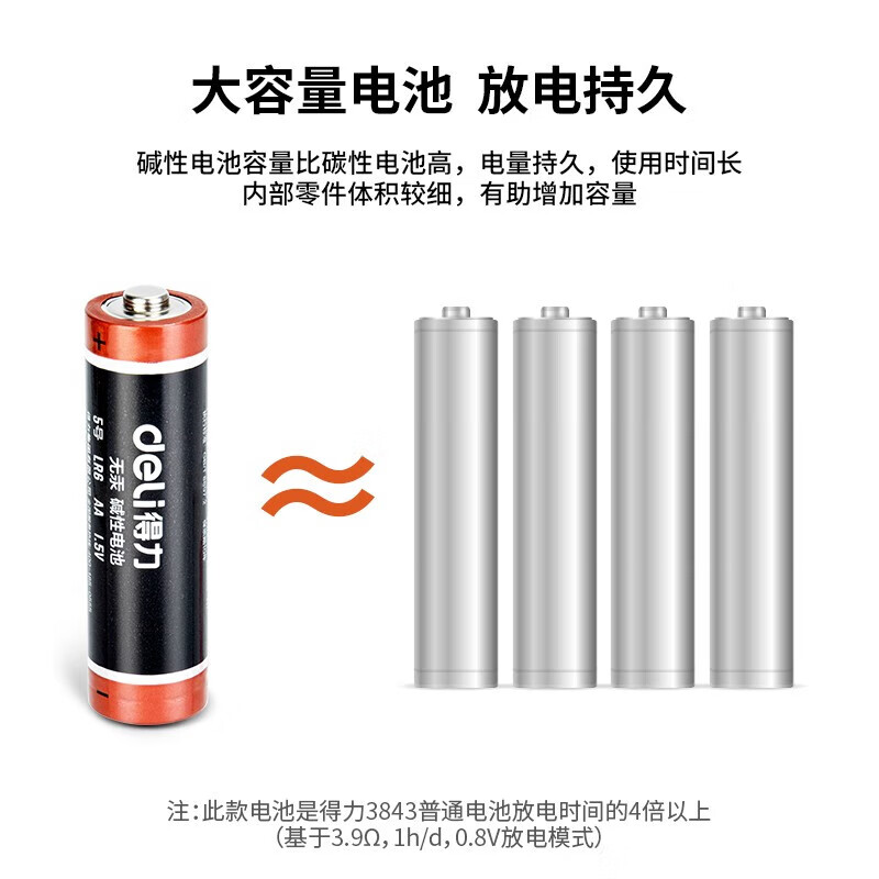 得力（deli）5号碱性电池 鼠标干电池 适用耳温枪/血糖仪/无线鼠标/遥控器/血压计/挂钟等  四粒18501