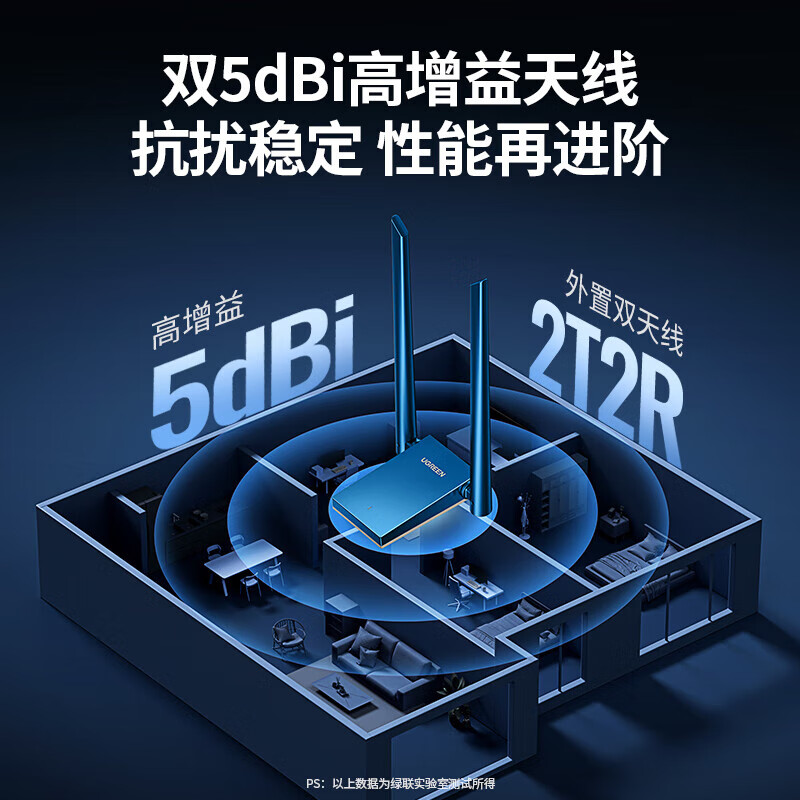 绿联WIFI6 USB无线网卡AX1800 免驱千兆5G双频 电竞台式机笔记本WIFI接收器发射器外置双天线15643