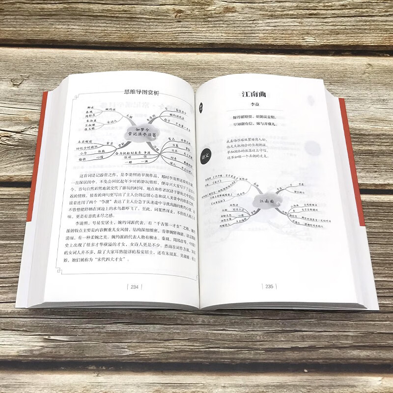 用思维导图学古诗词：365天完整版+小学生书写规范读书笔记（全2册）中小学生课外阅读书