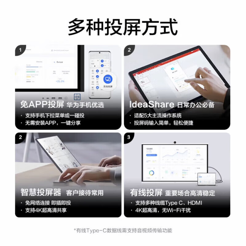 华为（HUAWEI） IdeaHub S2 Pro会议平板 86英寸鸿蒙系统办公投影4K一体机智慧大屏 IHS2-86PU