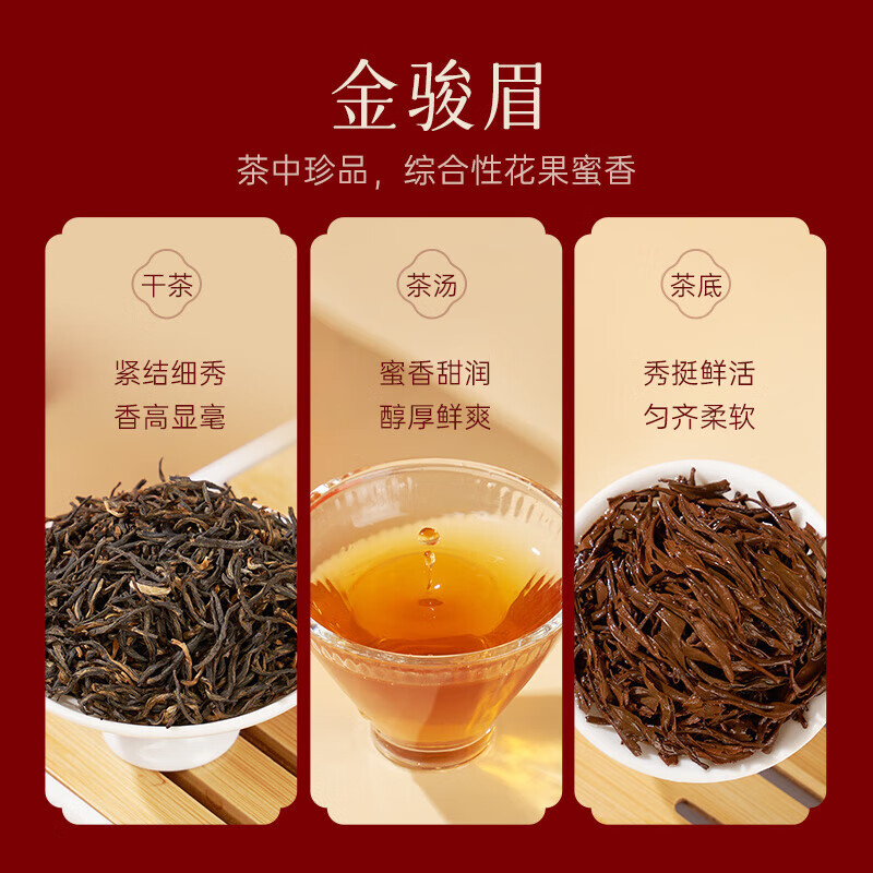 华祥苑金骏眉+正山小种 特级红茶 品鉴茶叶 10g（2包）