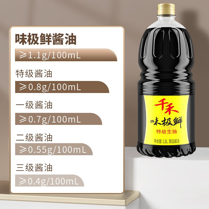 千禾 家庭装 提鲜出众 性价比高 酿造酱油 味极鲜特级生抽1.8L*5瓶