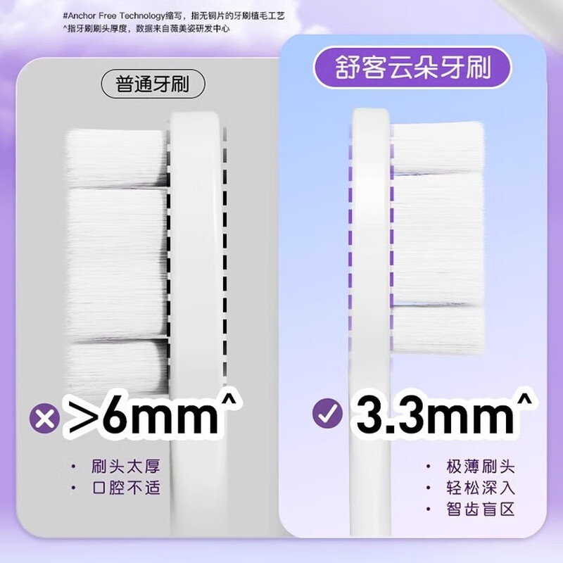 舒客 云朵泡芙牙刷单支装【特惠装】细软不伤牙龈
