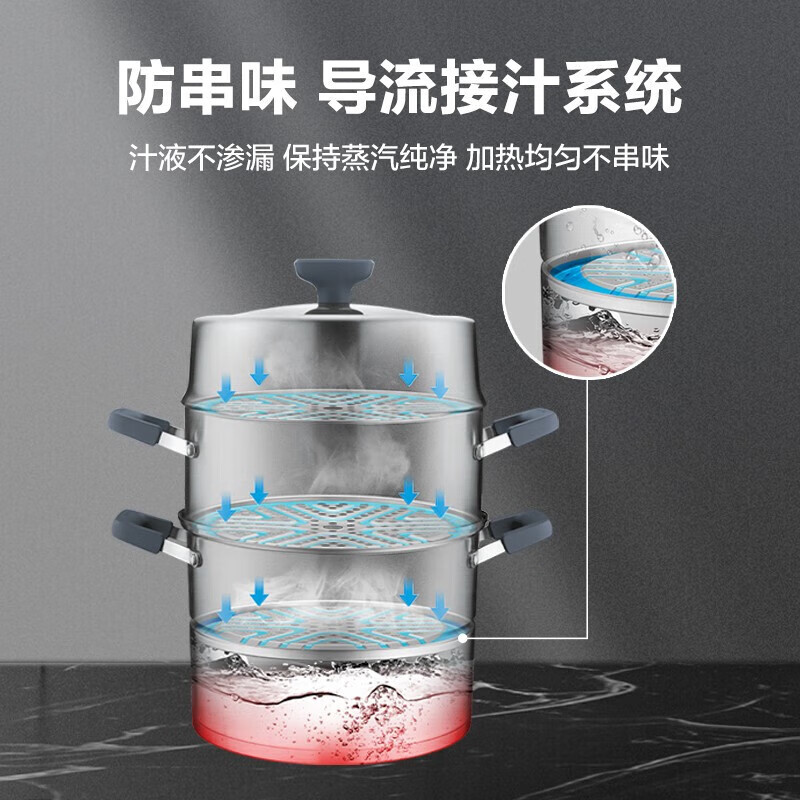 苏泊尔（SUPOR）蒸锅三层304不锈钢蒸锅30厘米多层SZ30E5