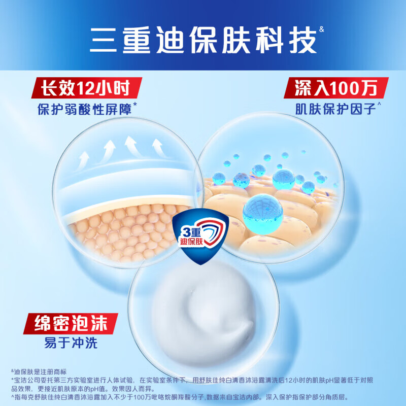 舒肤佳 沐浴乳 健康净护沐浴露薄荷香360克 清洁毛孔