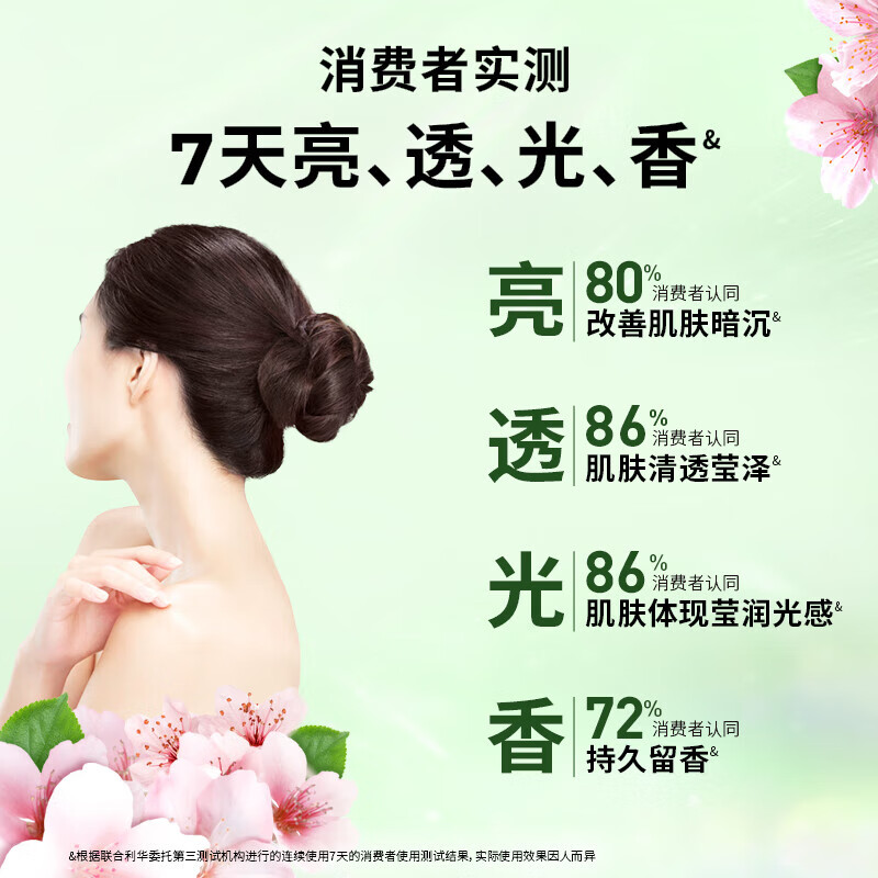 力士（LUX）樱花烟酰胺沐浴露550克*5瓶沐浴乳 嫩肤留香 特惠礼包