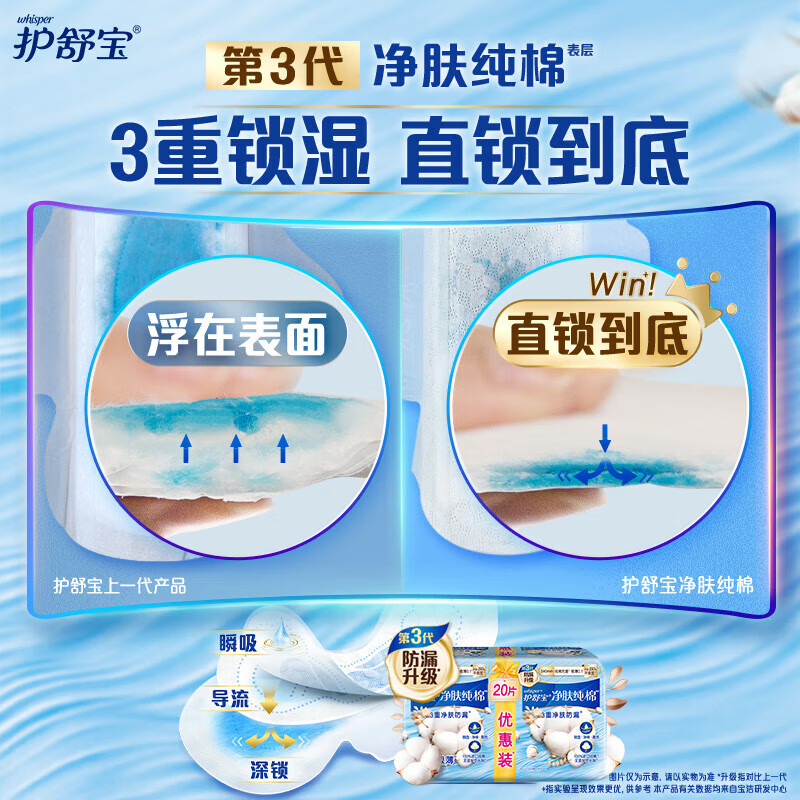 护舒宝【企业精选】净肤纯棉无香极薄日用卫生巾20片 舒适防漏姨妈巾