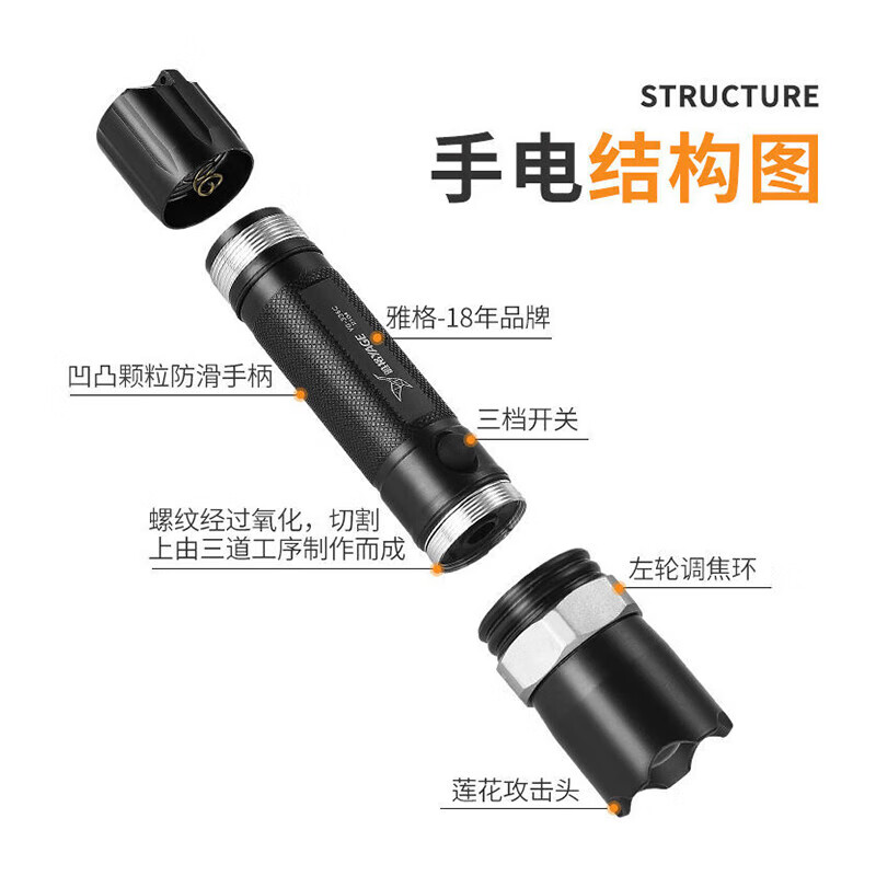 雅格 强光铝合金锂电手电筒YG-336C LED变焦防水户外应急灯3w