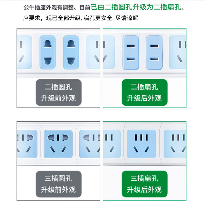 公牛 插座插板带线延长线超长插线板电源拖线板GN-C221X耐摔插座/10米（非原装线）定制