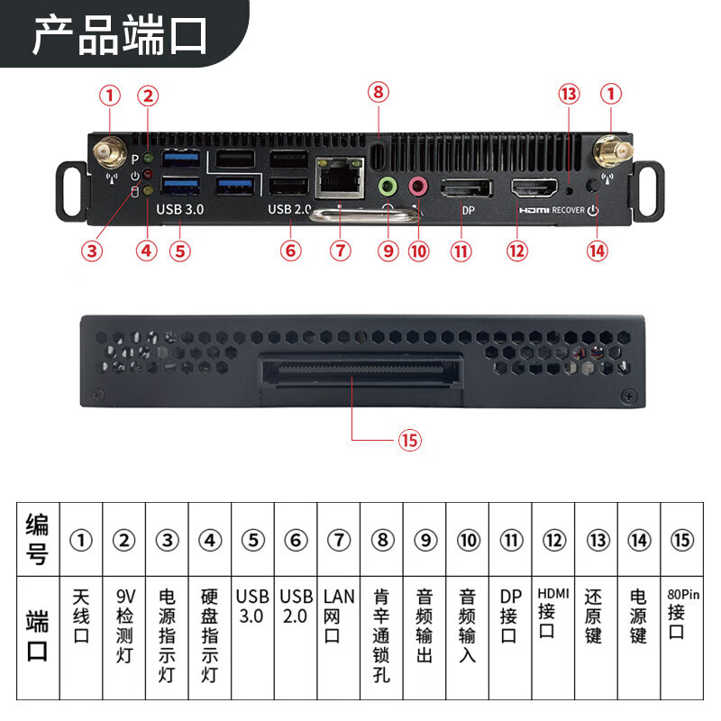 华为 会议平板 第三方OPS电脑扩展模块 I5