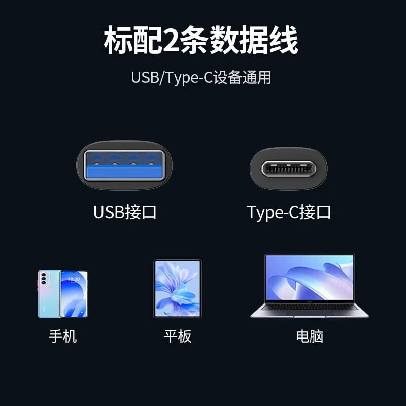 绿联读卡器支持CFA/B/SD/TF/CF型相机行车记录仪监控内存卡手机存储卡USB+Type-C3.2【4合1】15583