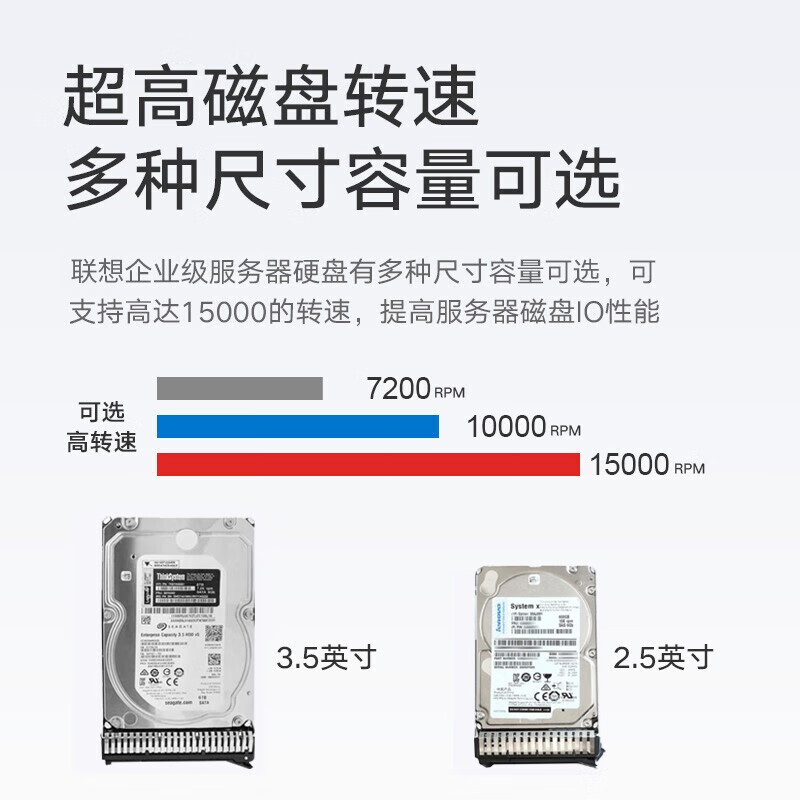 联想IBM 服务器/工作站通用企业级固态硬盘 联想1.92T SATA企业级固态硬盘