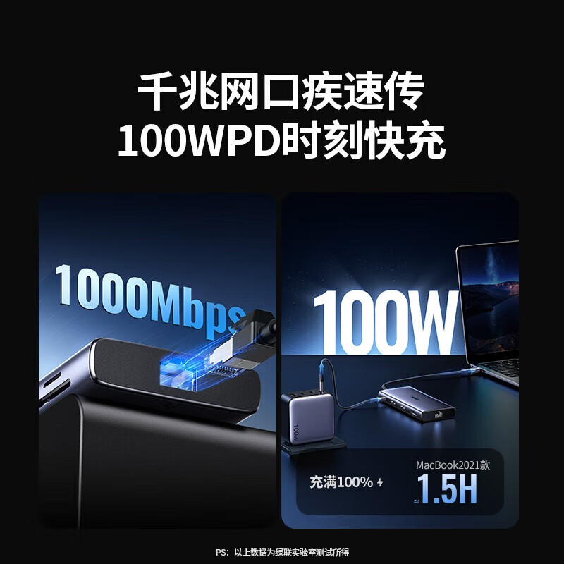 绿联Type-C3.2扩展坞雷电4拓展坞10Gbps转接头8K多屏扩展144Hz高刷9合1-4K【三屏异显】双HDMI/45108
