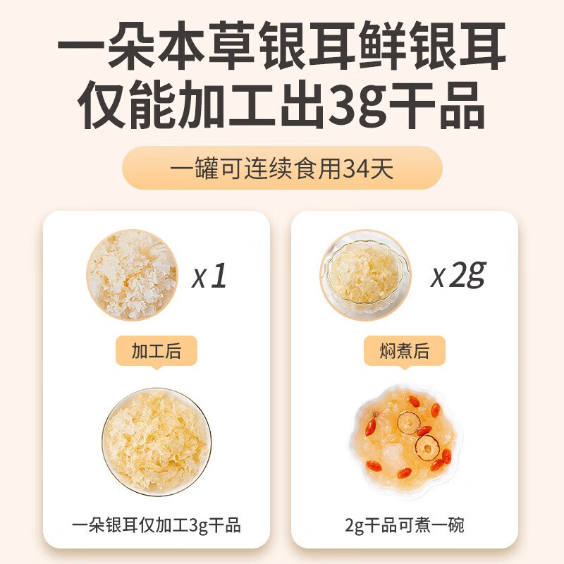 方家铺子 本草银耳68g/瓶装 双荚雪莲子雪燕桃胶银耳糖水伴侣