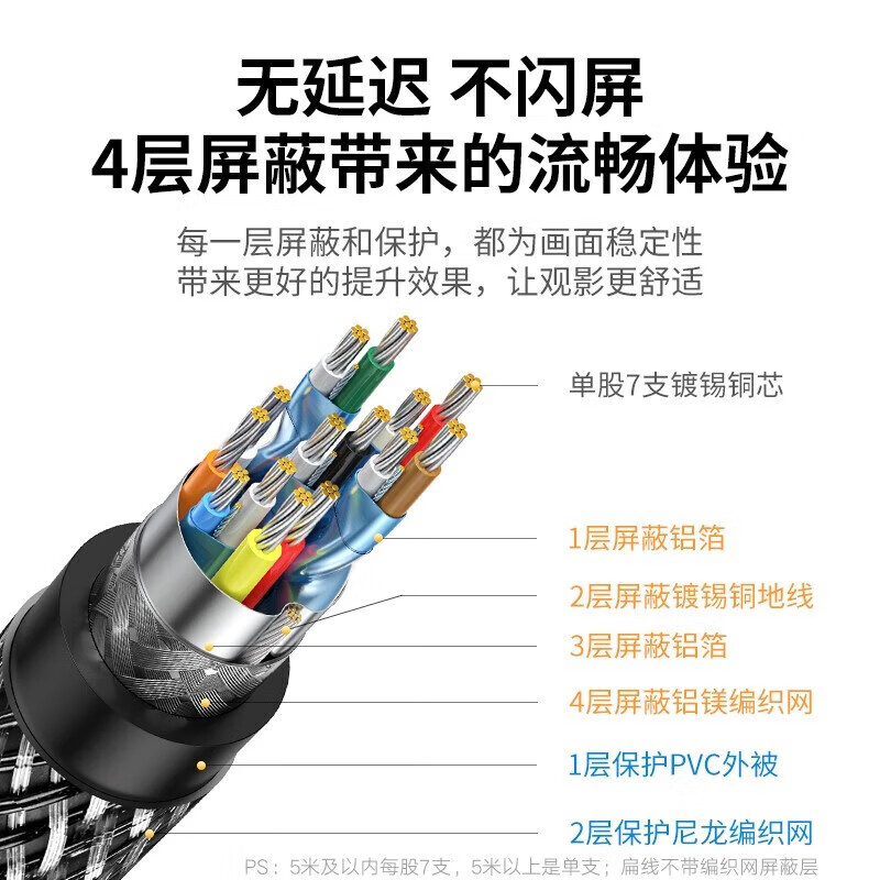 绿联HD102 新版豪华金属接头HDMI圆线 1米 4K数字高清线 3D视频线 笔记本电脑