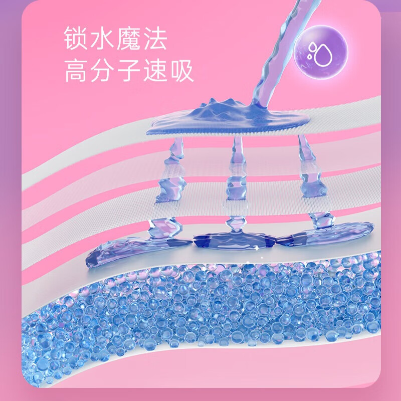 七度空间 萌睡安心裤 超薄夜用 裤型卫生巾M-L码4片 高分子速吸 省心