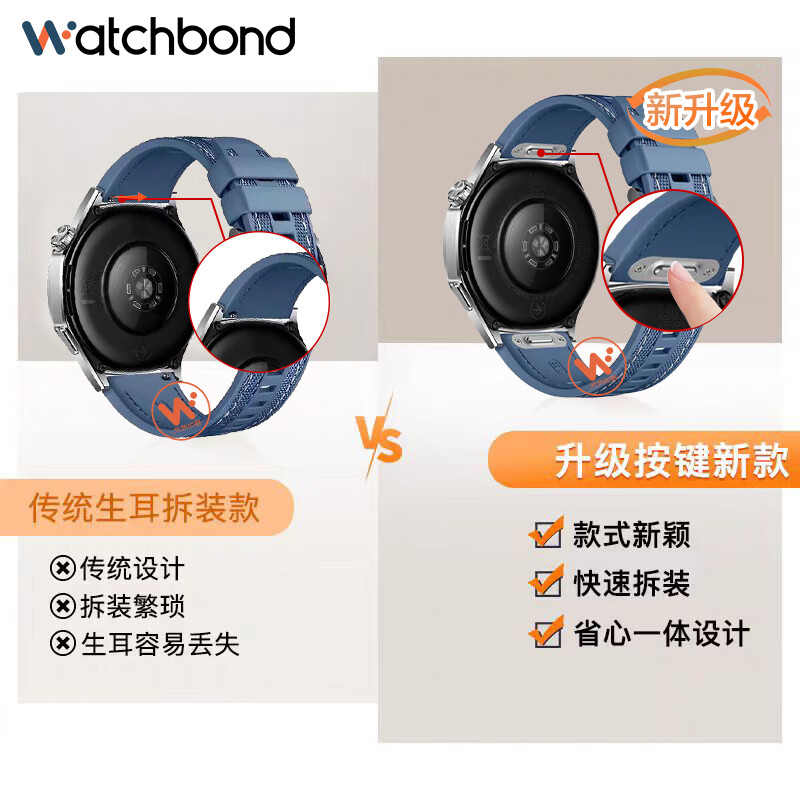 watchbond适用华为手表Watch5/GT5表带gt5pro官方同款按键快拆瑞红色gt4/3/watch4/3/pro复合编织男士表带